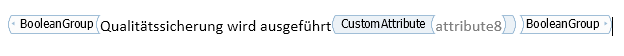 Beispiel für BOOLEANGROUP