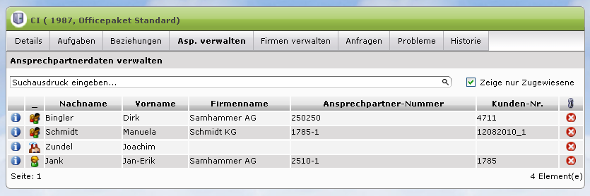 Übersicht der Ansprechpartner