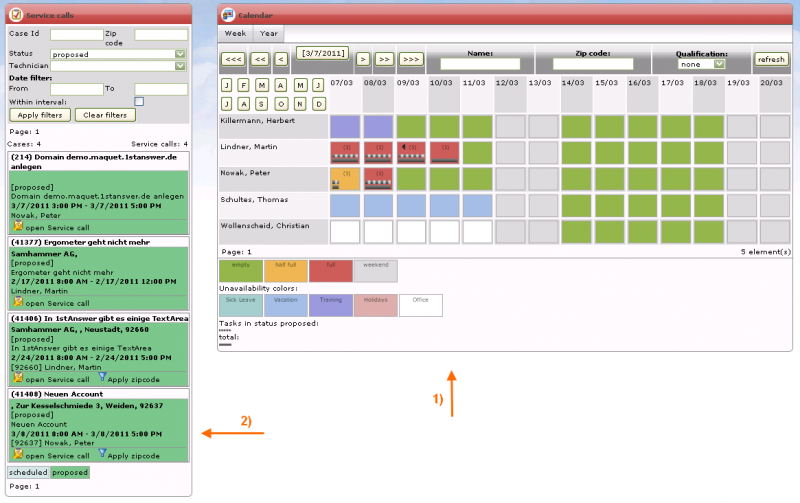 Overview of the Technician Schedule